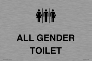 Female, Male and Non-gender specific